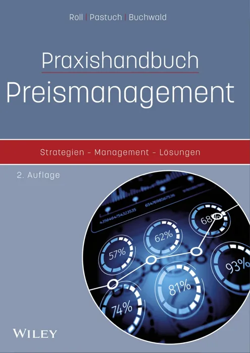 Praxishandbuch Preismanagement